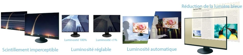 Technologies de confort visuel EIZO : scintillement imperceptible, luminosité réglable et automatique, réduction de la lumière bleue
